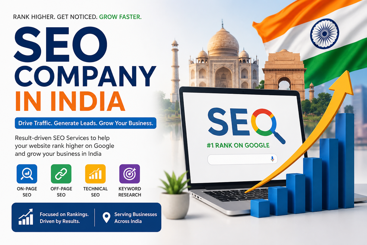 Which Is the Best SEO Company in India?