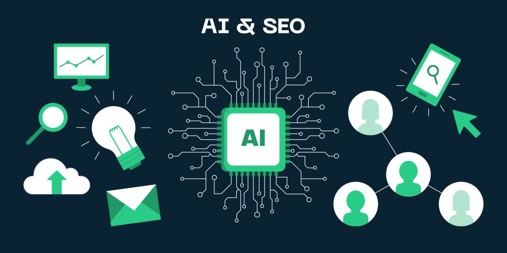 AI SEO Services