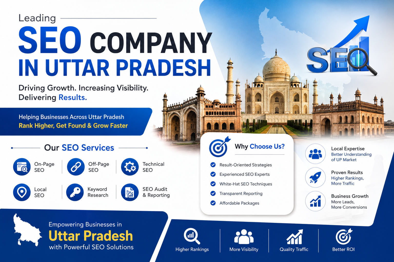 seo company in uttar pradesh