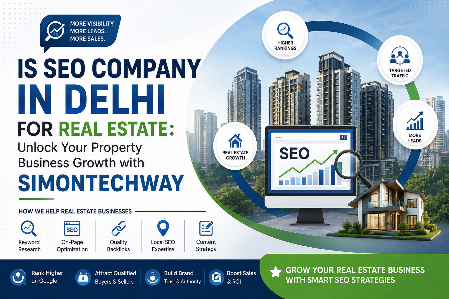 SEO Company in Delhi for Real Estate